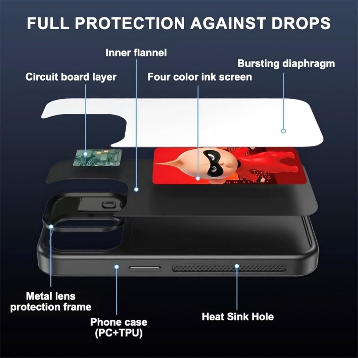 InkTouch™ -  Smart Ink Phone Case